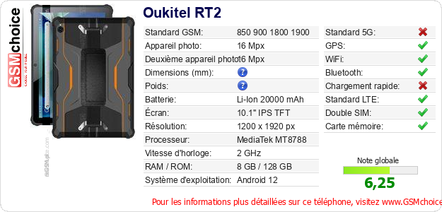 Oukitel RT2 Fiche technique Oukitel RT2 Fiche technique