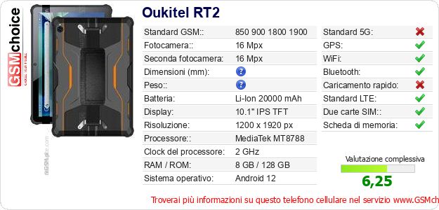 Oukitel RT2 Dati tecnici di telefono cellulare Oukitel RT2 Dati tecnici di telefono cellulare