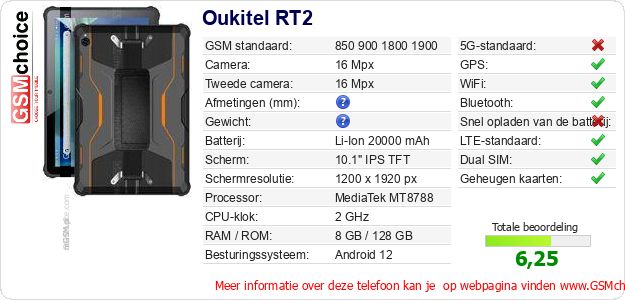 Oukitel RT2 Technische gegevens 