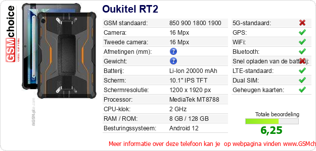 Oukitel RT2 Technische gegevens Oukitel RT2 Technische gegevens