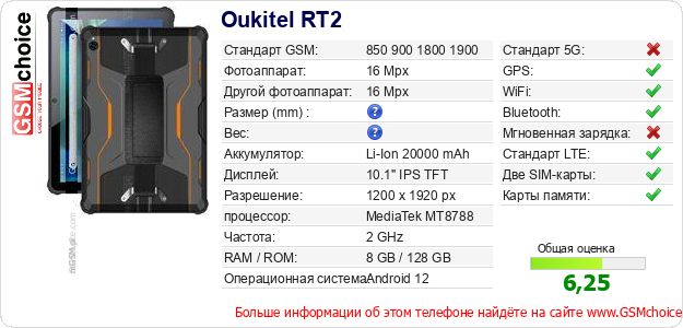 Oukitel RT2 Технические данные телефона Oukitel RT2 Технические данные телефона