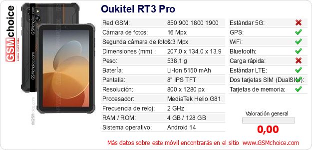 Oukitel RT3 Pro Datos técnicos del móvil Oukitel RT3 Pro Datos técnicos del móvil