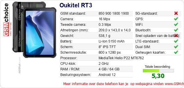 Oukitel RT3 Technische gegevens 