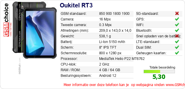 Oukitel RT3 Technische gegevens 