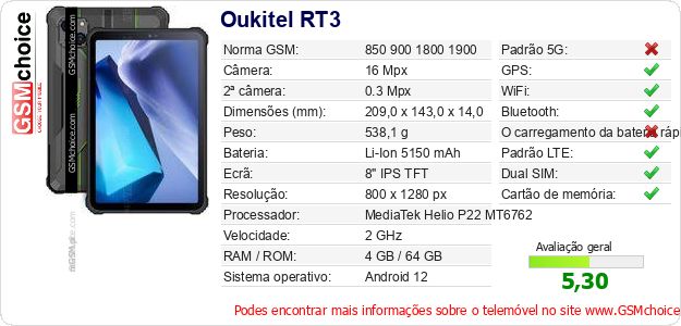Oukitel RT3 Especificações técnicas do telemóvel 