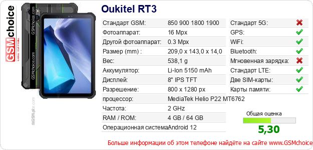 Oukitel RT3 Технические данные телефона Oukitel RT3 Технические данные телефона