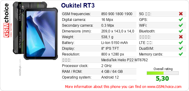 Oukitel RT3 手機技術數據