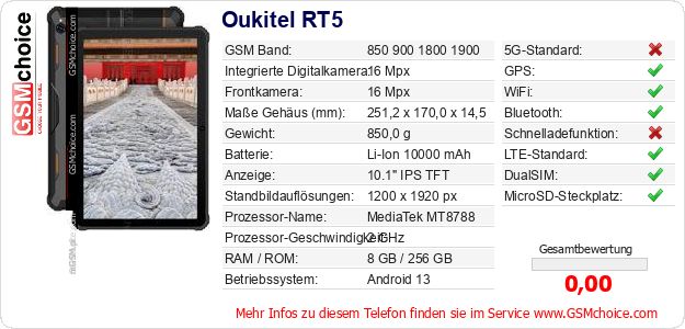 Oukitel RT5 technische Daten Oukitel RT5 technische Daten