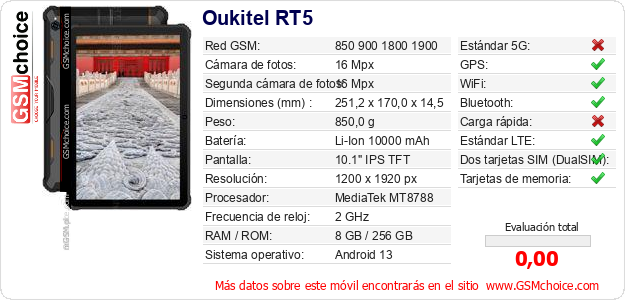 Oukitel RT5 Datos técnicos del móvil 