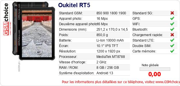 Oukitel RT5 Fiche technique Oukitel RT5 Fiche technique