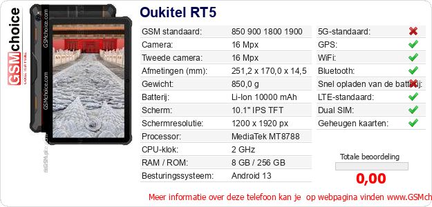 Oukitel RT5 Technische gegevens Oukitel RT5 Technische gegevens