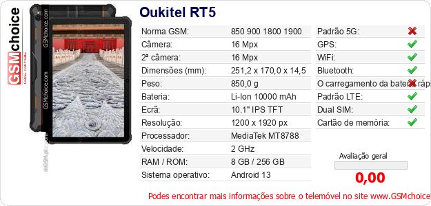 Oukitel RT5 Especificações técnicas do telemóvel 