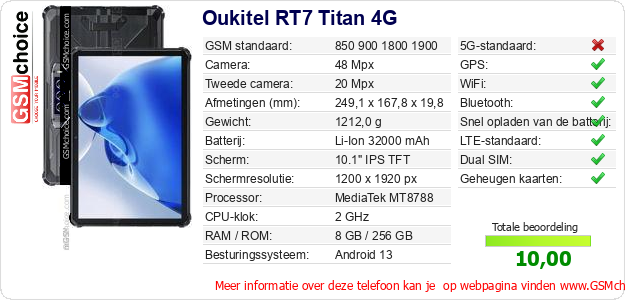 Oukitel RT7 Titan 4G Technische gegevens 