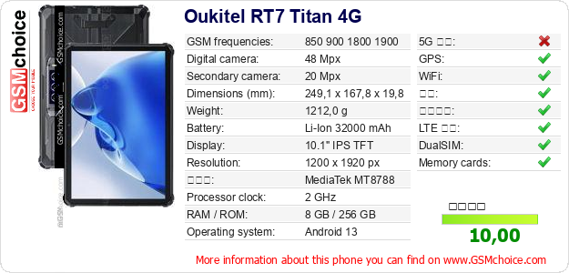 Oukitel RT7 Titan 4G 手机技术数据