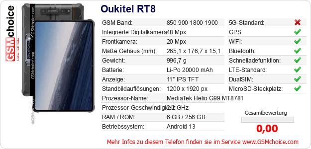 Oukitel RT8 technische Daten Oukitel RT8 technische Daten