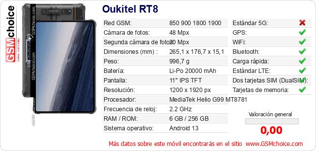 Oukitel RT8 Datos técnicos del móvil Oukitel RT8 Datos técnicos del móvil