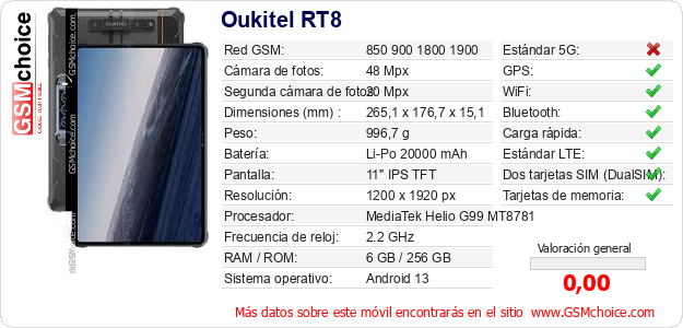 Oukitel RT8 Datos técnicos del móvil 