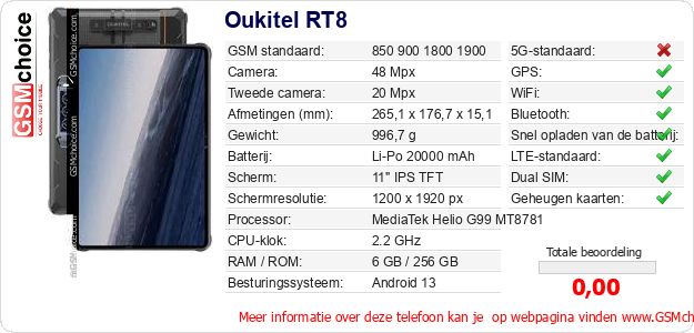 Oukitel RT8 Technische gegevens Oukitel RT8 Technische gegevens