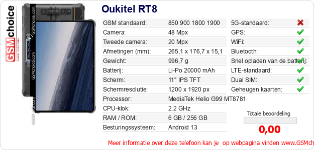 Oukitel RT8 Technische gegevens Oukitel RT8 Technische gegevens