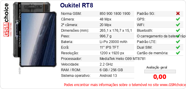 Oukitel RT8 Especificações técnicas do telemóvel Oukitel RT8 Especificações técnicas do telemóvel