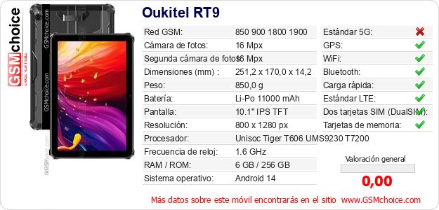 Oukitel RT9 Datos técnicos del móvil Oukitel RT9 Datos técnicos del móvil