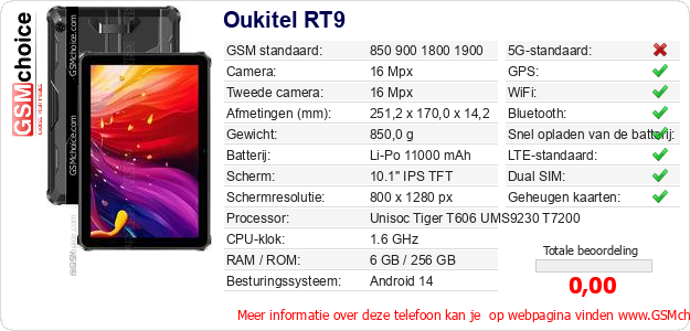 Oukitel RT9 Technische gegevens Oukitel RT9 Technische gegevens