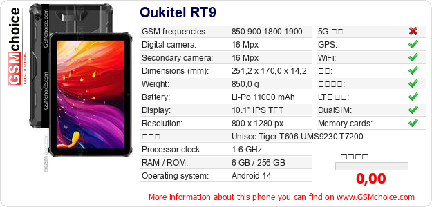 Oukitel RT9 手机技术数据