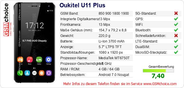 Oukitel U11 Plus technische Daten Oukitel U11 Plus technische Daten