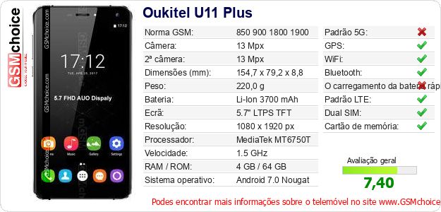 Oukitel U11 Plus Especificações técnicas do telemóvel Oukitel U11 Plus Especificações técnicas do telemóvel