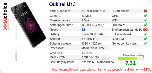 Oukitel U13 Technische gegevens 