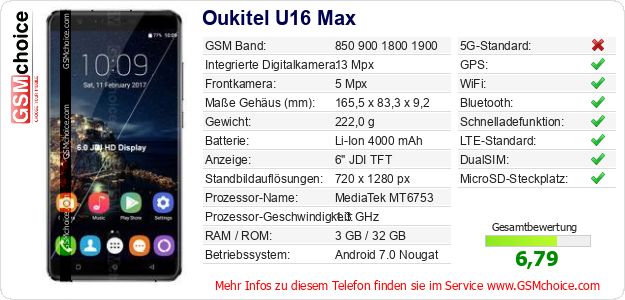 Oukitel U16 Max technische Daten Oukitel U16 Max technische Daten