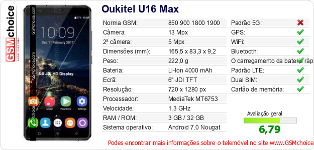 Oukitel U16 Max Especificações técnicas do telemóvel 