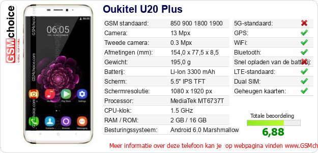 Oukitel U20 Plus Technische gegevens Oukitel U20 Plus Technische gegevens