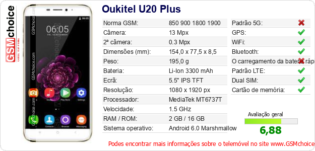 Oukitel U20 Plus Especificações técnicas do telemóvel 