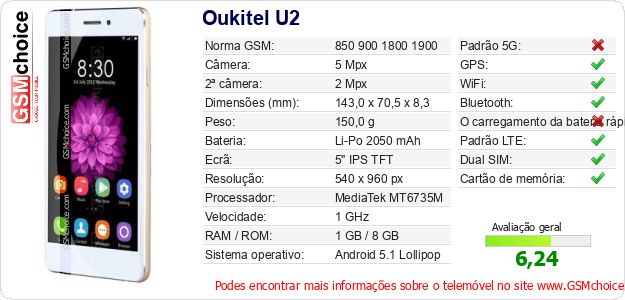 Oukitel U2 Especificações técnicas do telemóvel Oukitel U2 Especificações técnicas do telemóvel