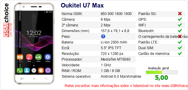 Oukitel U7 Max Especificações técnicas do telemóvel Oukitel U7 Max Especificações técnicas do telemóvel