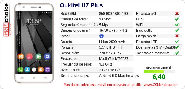 Oukitel U7 Plus Datos técnicos del móvil 