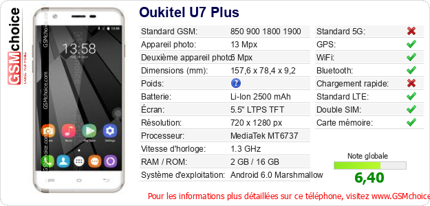 Oukitel U7 Plus Fiche technique Oukitel U7 Plus Fiche technique
