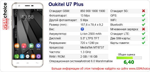 Oukitel U7 Plus Технические данные телефона Oukitel U7 Plus Технические данные телефона