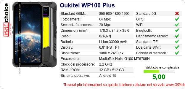 Oukitel WP100 Plus Dati tecnici di telefono cellulare Oukitel WP100 Plus Dati tecnici di telefono cellulare