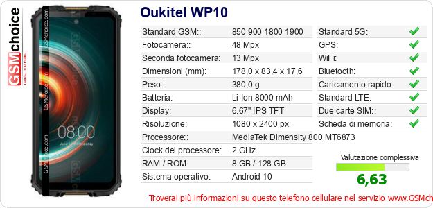 Oukitel WP10 Dati tecnici di telefono cellulare 