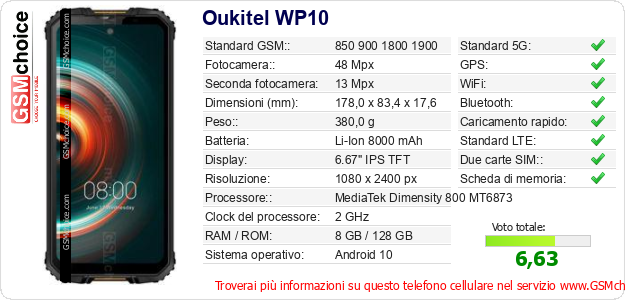Oukitel WP10 Dati tecnici di telefono cellulare 