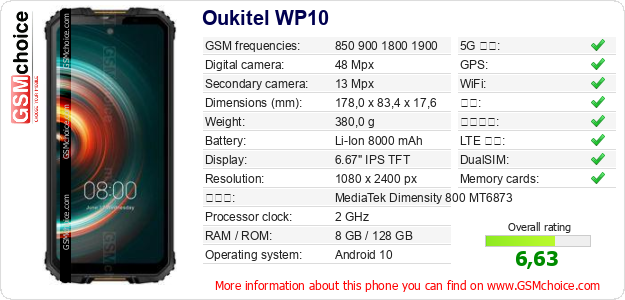 Oukitel WP10 手机技术数据