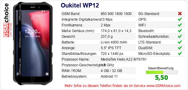 Oukitel WP12 technische Daten Oukitel WP12 technische Daten