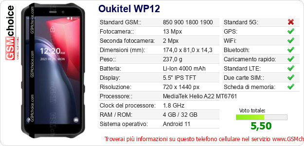 Oukitel WP12 Dati tecnici di telefono cellulare 