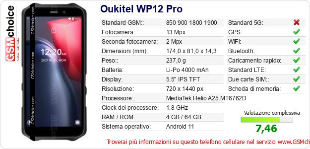 Oukitel WP12 Pro Dati tecnici di telefono cellulare Oukitel WP12 Pro Dati tecnici di telefono cellulare