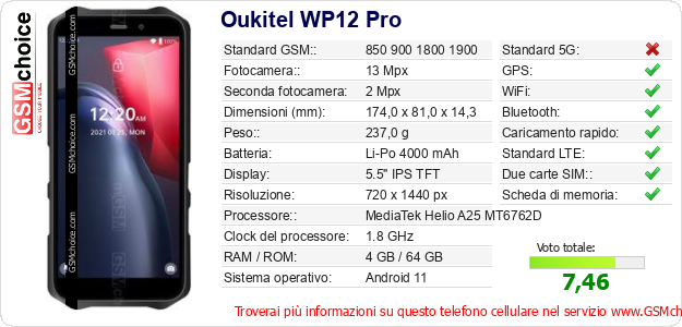 Oukitel WP12 Pro Dati tecnici di telefono cellulare 