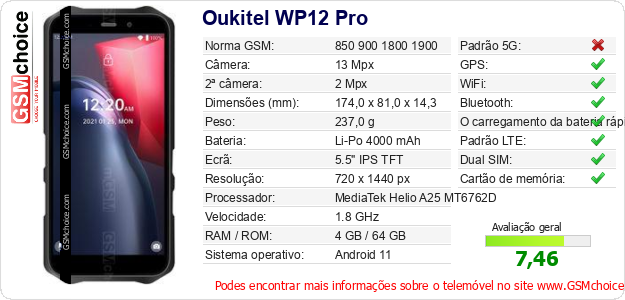 Oukitel WP12 Pro Especificações técnicas do telemóvel 