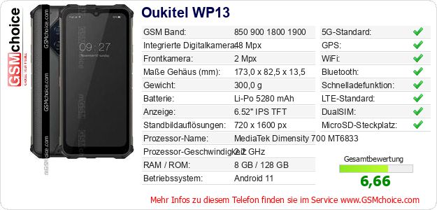 Oukitel WP13 technische Daten Oukitel WP13 technische Daten