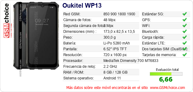 Oukitel WP13 Datos técnicos del móvil 